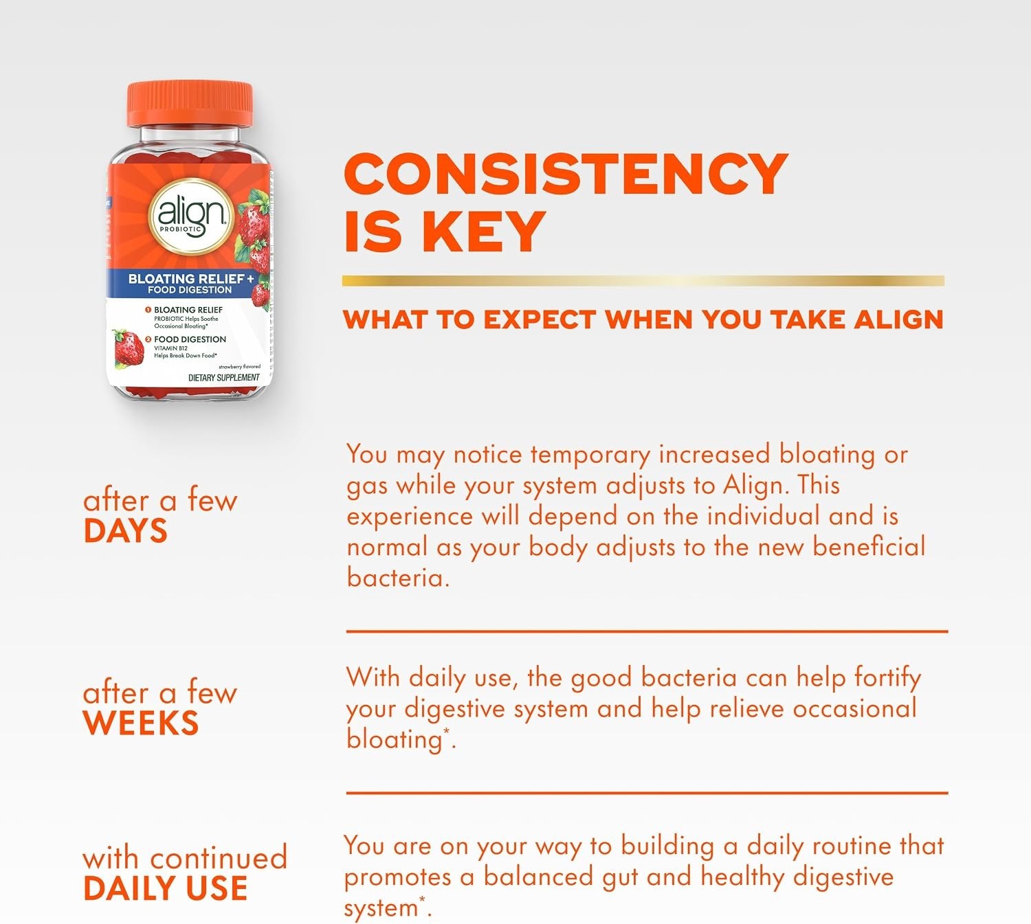 Align Bloating and Digestion Gummies, 60 CT