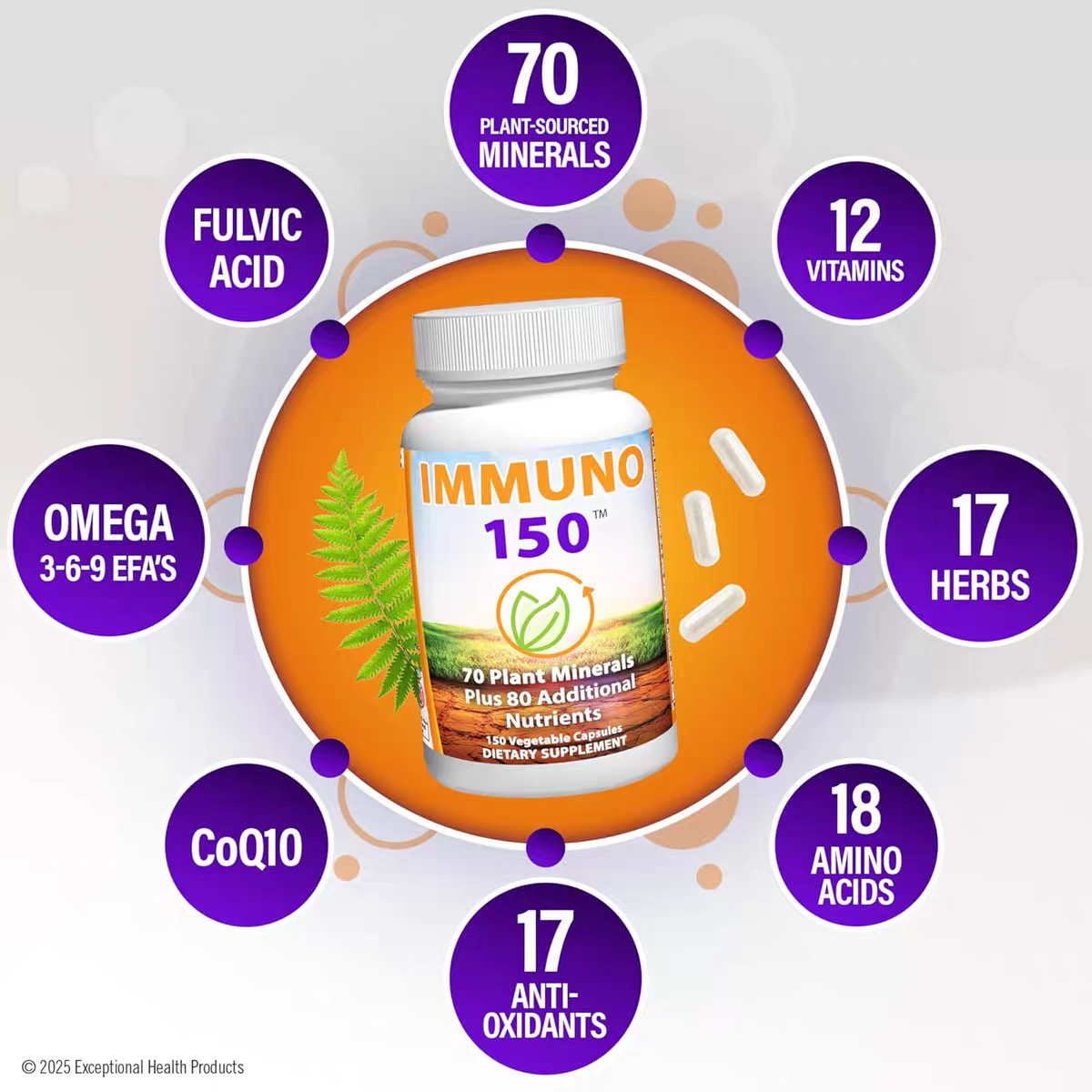 Immuno 150, Immune Support Supplement, Packed with 70 Plant MineralsOpe