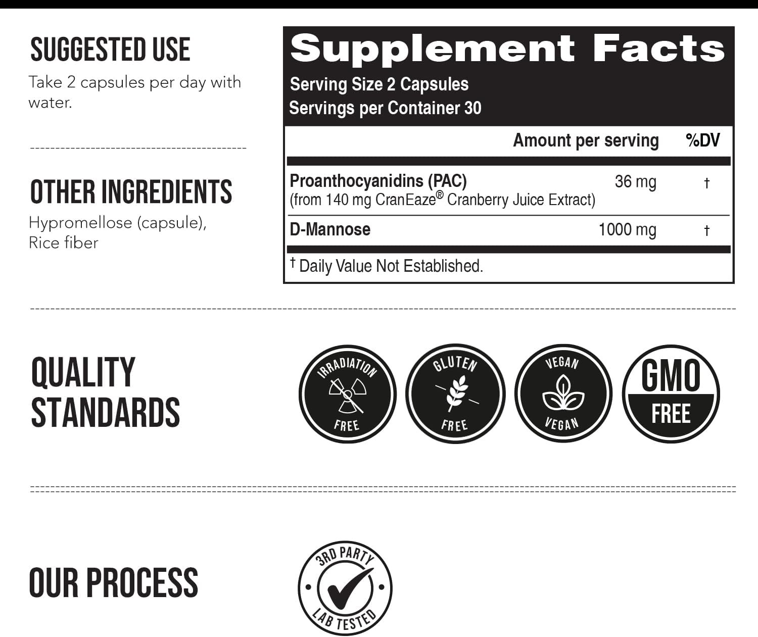 Craneaze®: Cranberry Juice Extract plus D-Mannose – 36 Mg PAC, 100% Soluble PAC