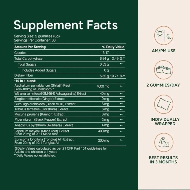 Root Labs 10 in 1 Alpha Gummies Shilajit Ashwagandha Tongkat 60Ct- 1/2/3 Bottles