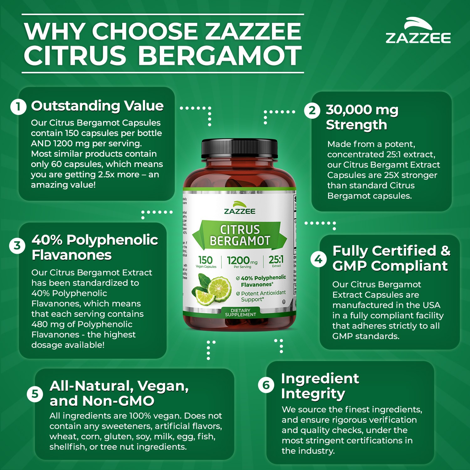 Zazzee Citrus Bergamot 25:1 Extract, 500 mg per Capsule, 150 Vegan Capsules