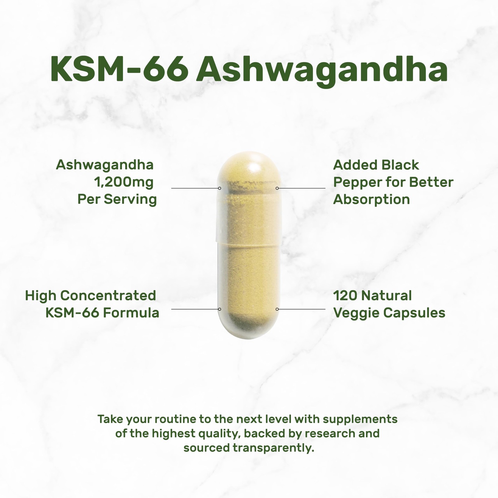 KSM 66 Ashwagandha 1,200mg with Black Pepper, 120 120 Count (Pack of 1)