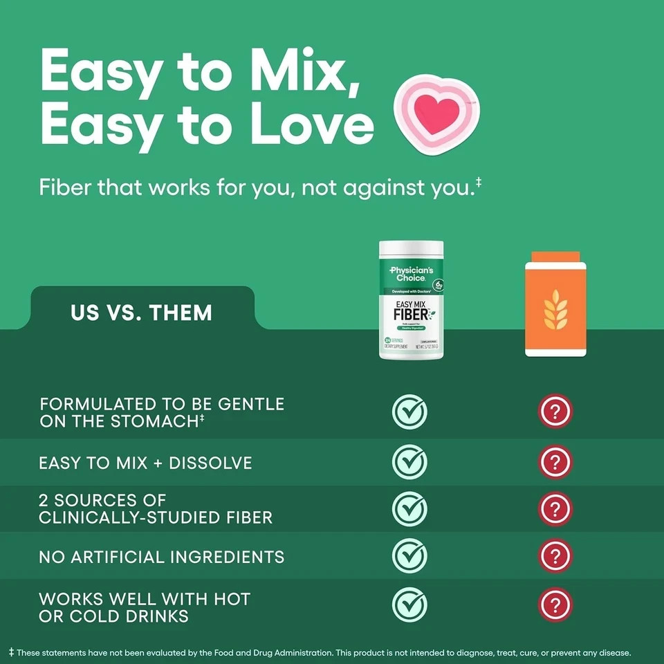 Physician’s CHOICE Easy Mix Fiber for Digestive Health & Regularity – No Grit, S