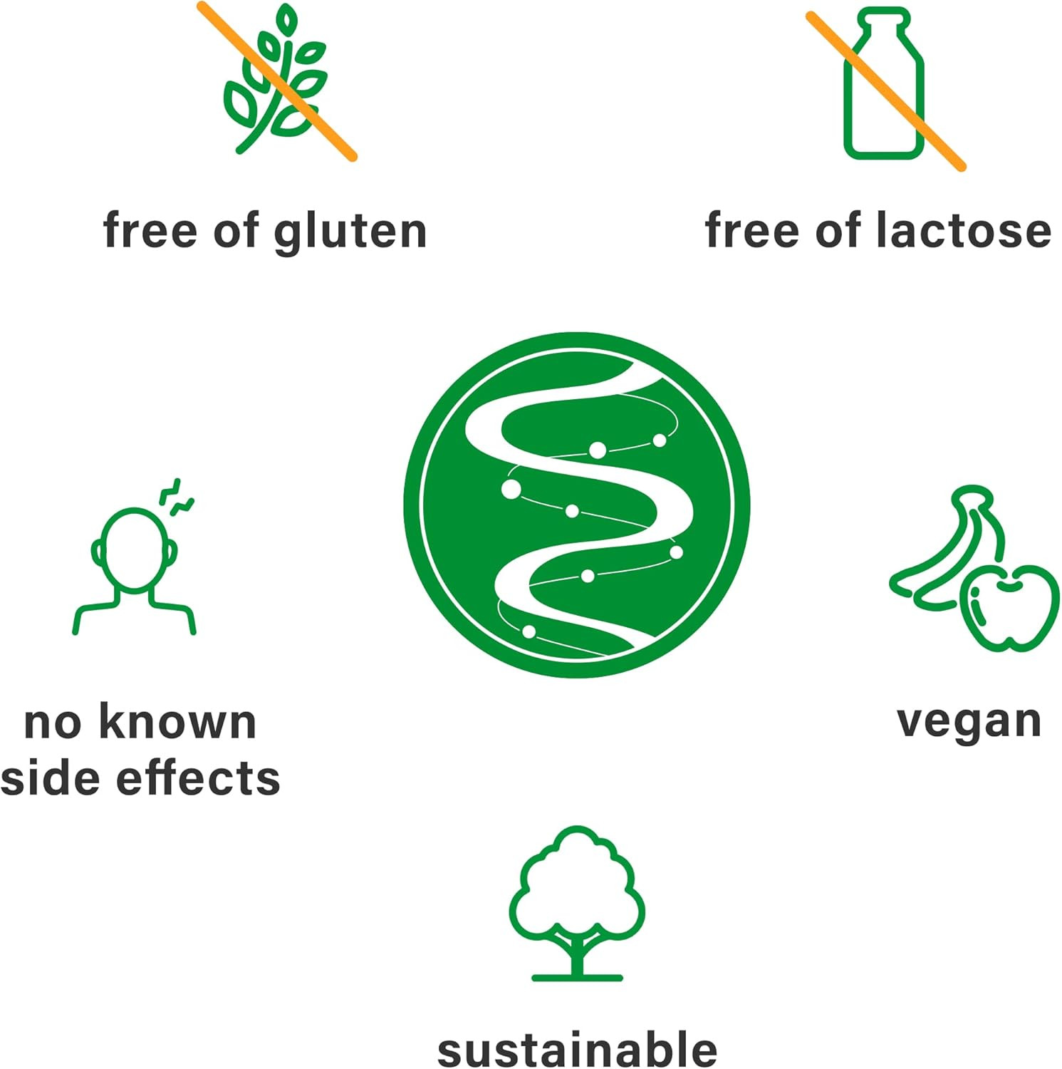 ™ IBS, Medical Food for the Dietary Management of Irritable Bowel Syndrome 56 Ca