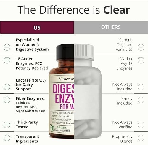 Digestive Enzymes for Women – 18 Plant Based Enzymes – Debloat & Bloating Relief