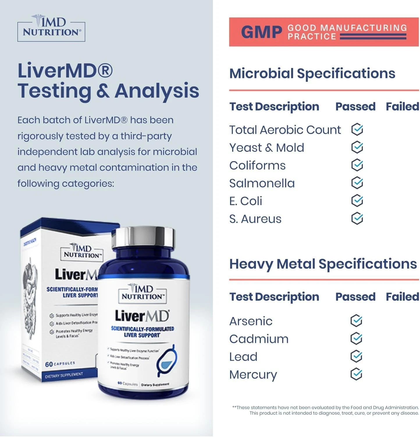 3 Nutrition 1MD Packs Supplement LiverMD Liver Aid – fresh | Exp 11/2027 High