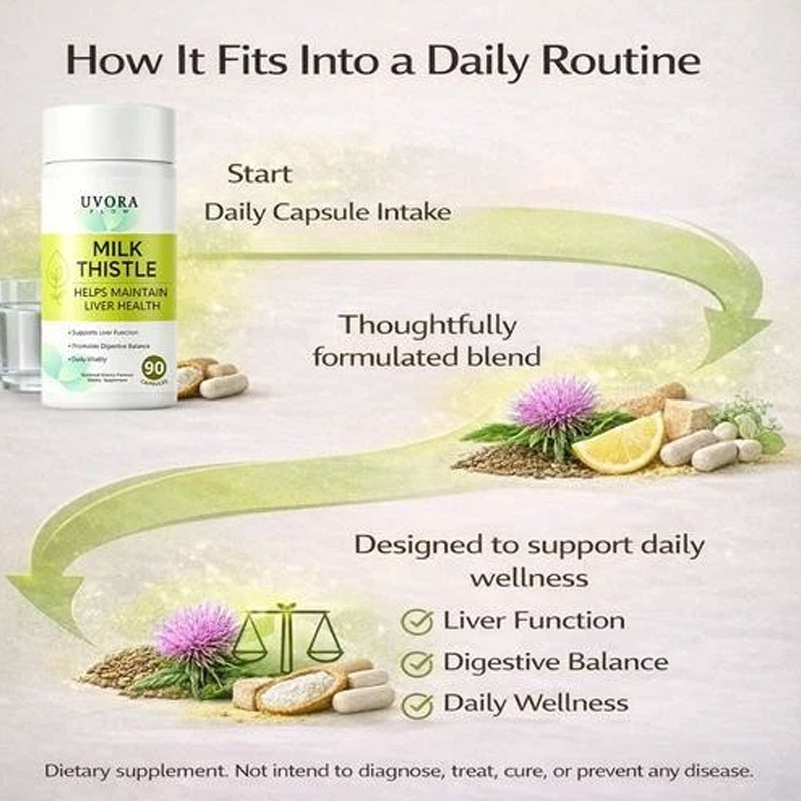 Uvora Milk Thistle Detox, Premium Herbal Supplement includes Milk Thistle Extrac