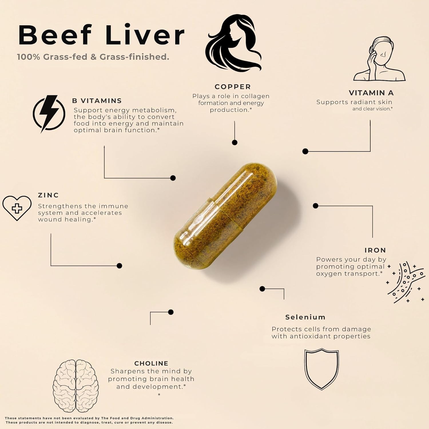 Lonvera Grass Fed Beef Liver Capsules for Women and Men – 120 Capsules BRAND NEW