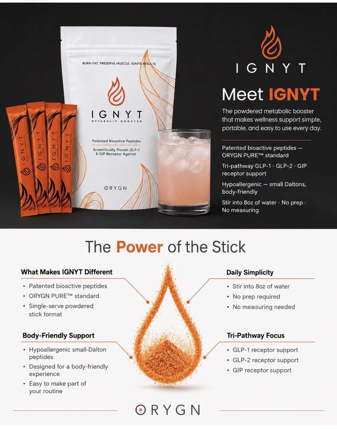 IGNYT Single (1) pouch (30 stick packs) Lifestyle Qualified-From USA