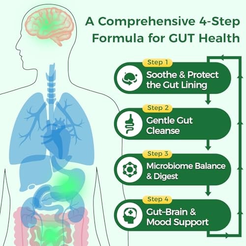 GREENPEOPLE Digestive Enzymes for Women & Men – Gentle Gut Health & Cleanse