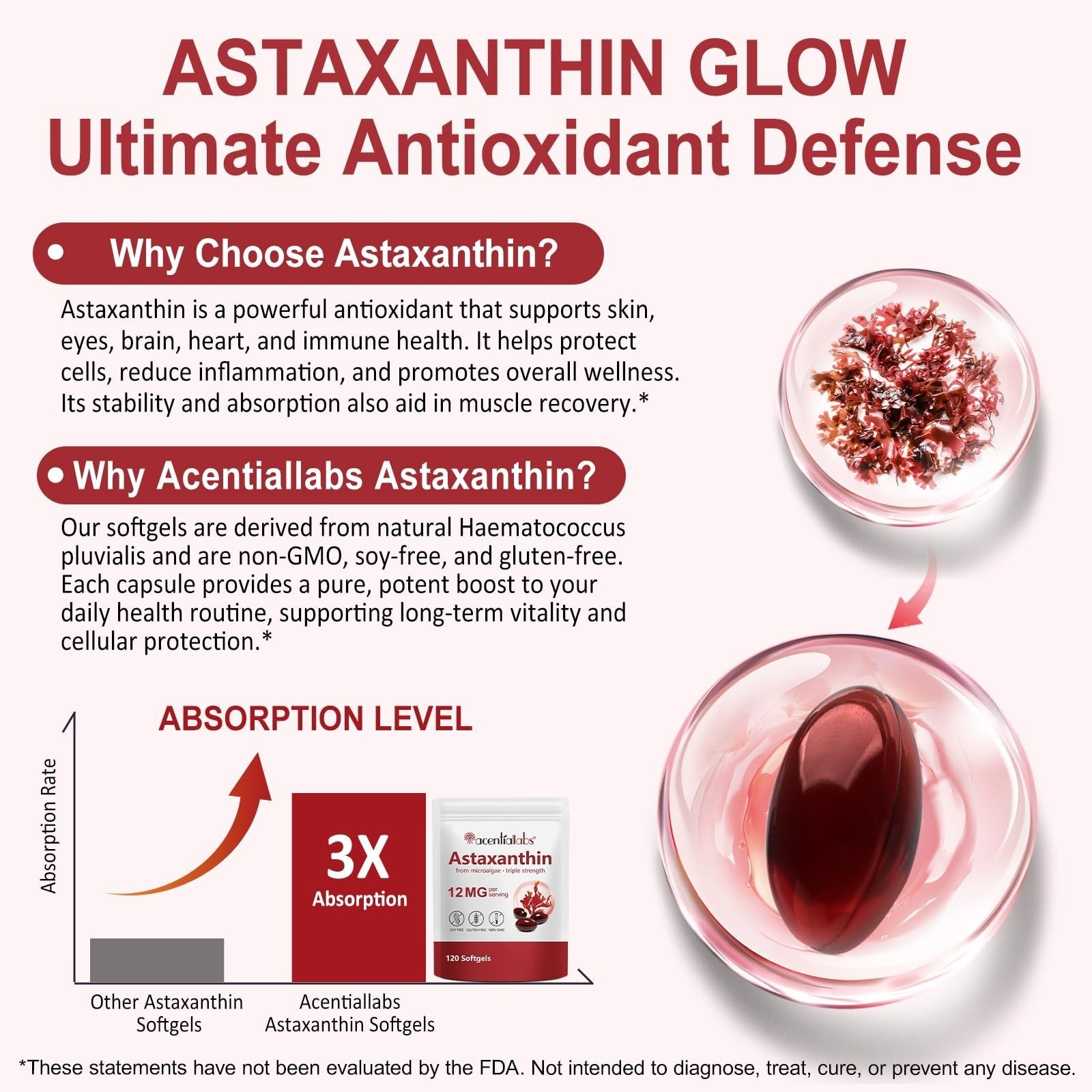 Astaxanthin 12mg Softgels – 120 Count, Natural Antioxidant, 4 Month Supply