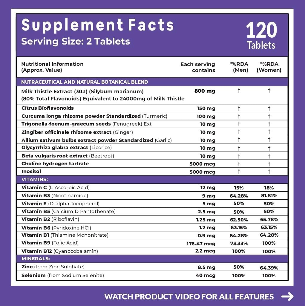 Carbamide Forte Liver Detox Milk Thistle 800mg Supplement 120 Veg Tablets