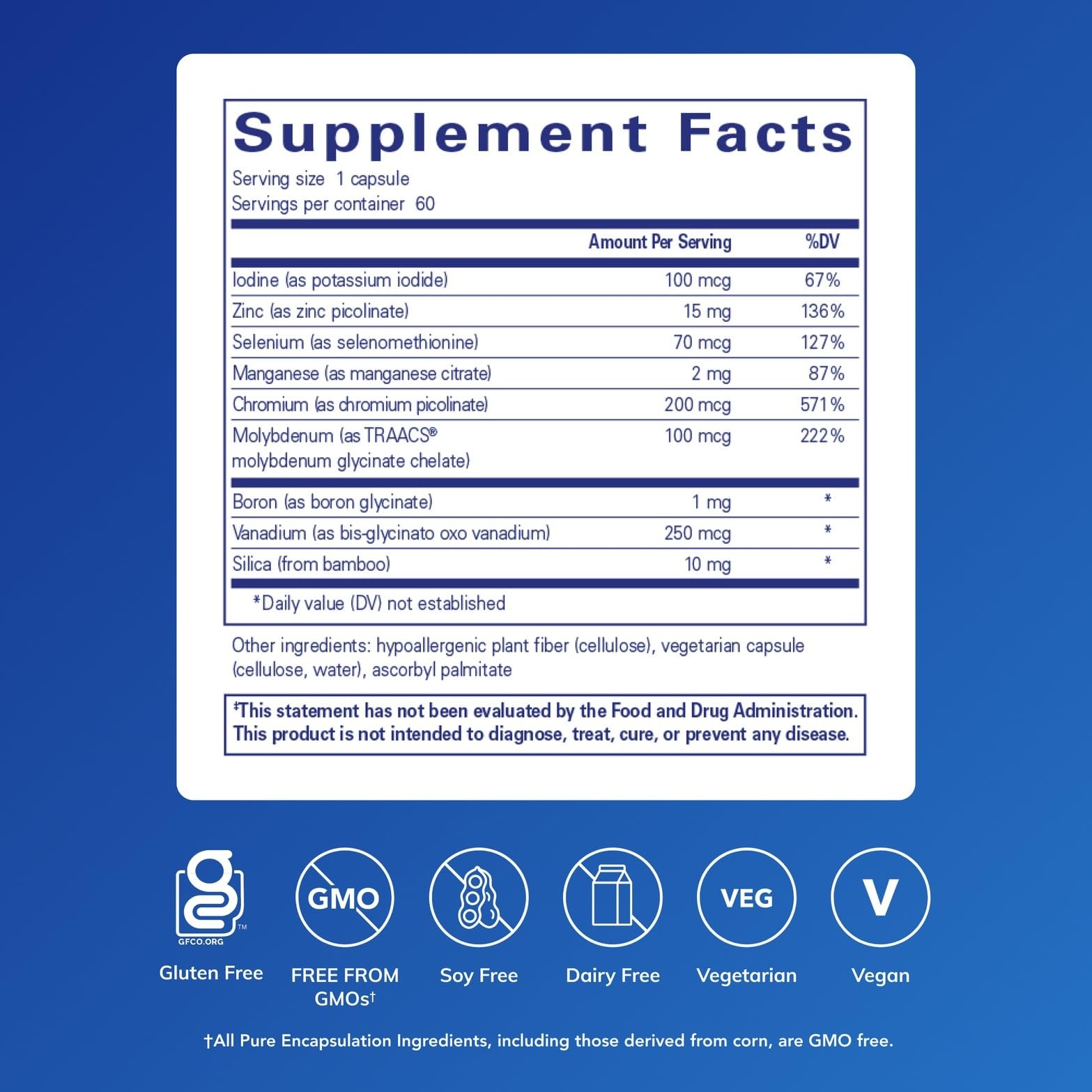 Pure Encapsulations Trace Minerals – Multimineral 60 Count (Pack of 1)
