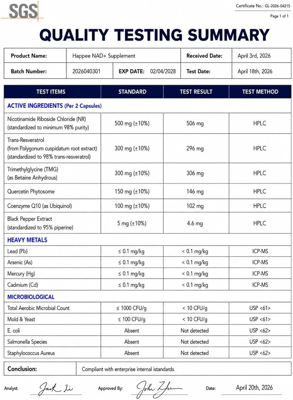 NAD+ Nicotinamide Riboside NR Resveratrol & TMG Anti-Aging Support Supplement