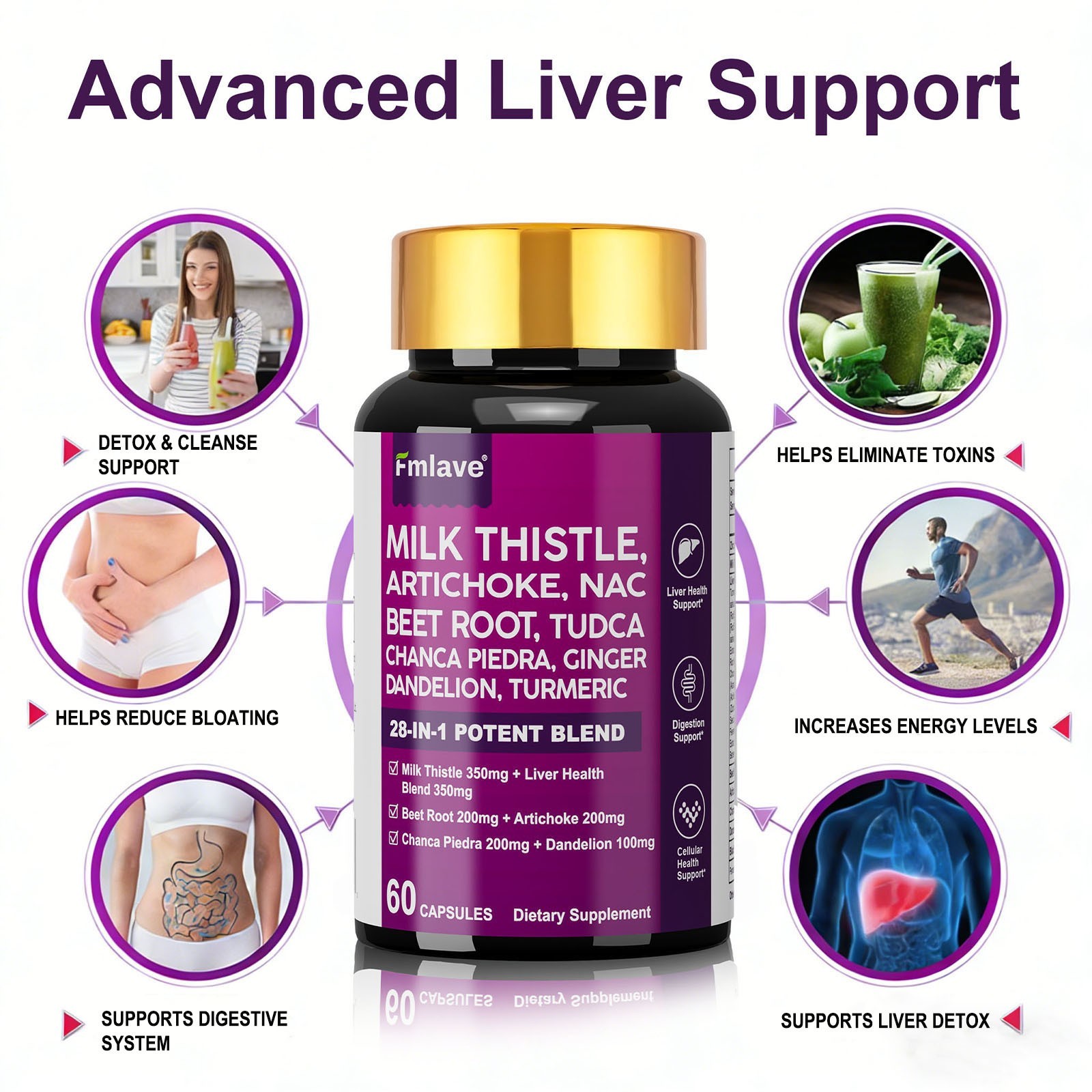 Milk Thistle (Silymarin 3500mg) Dandelion Turmeric Artichoke NAC – Liver Support