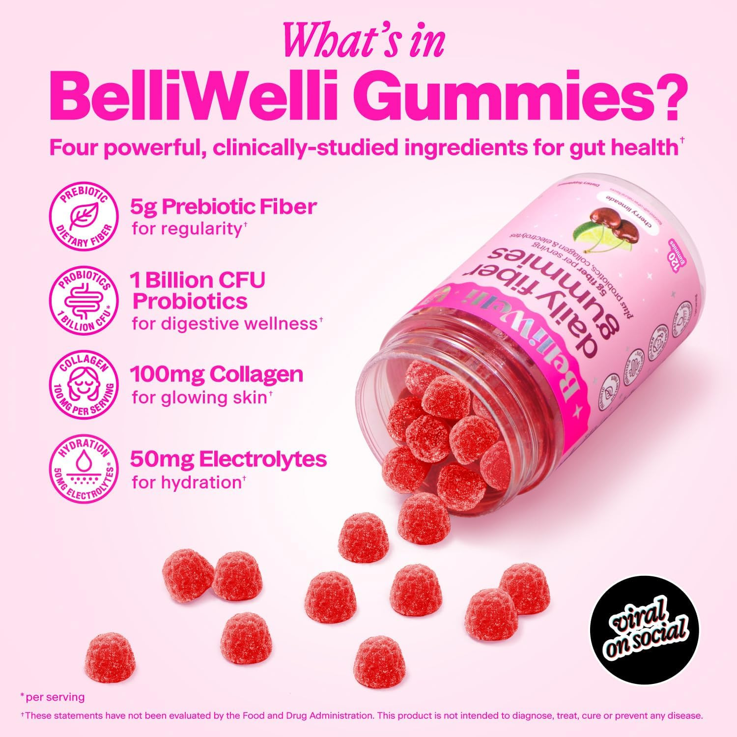 Belli Welli Fiber 4-in-1 Fiber Gummies Supplement with Added Probiotics, Collage