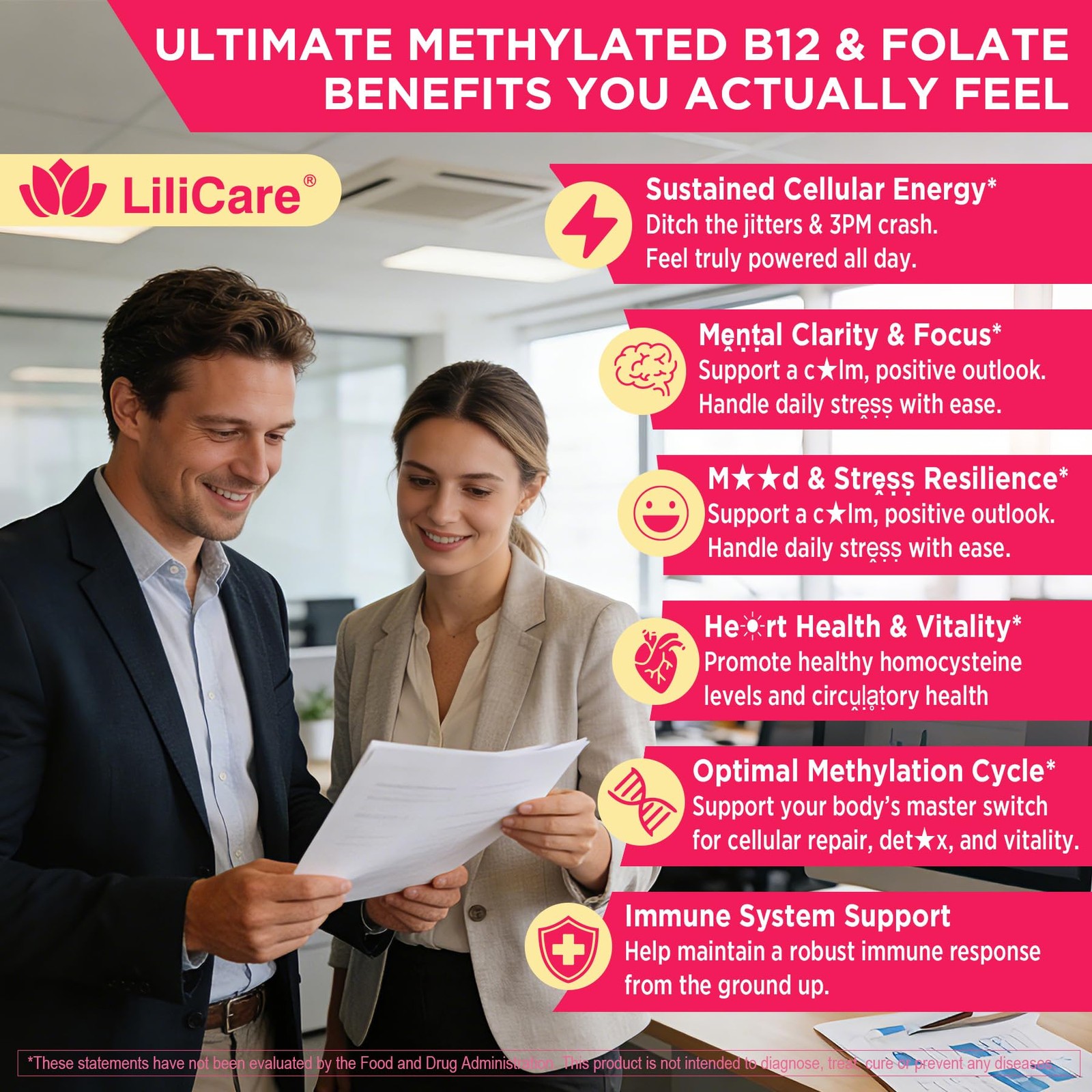 Lilicare Methyl B12 P5P For Women Men – B Complex Adult B2 B6 Omega 3