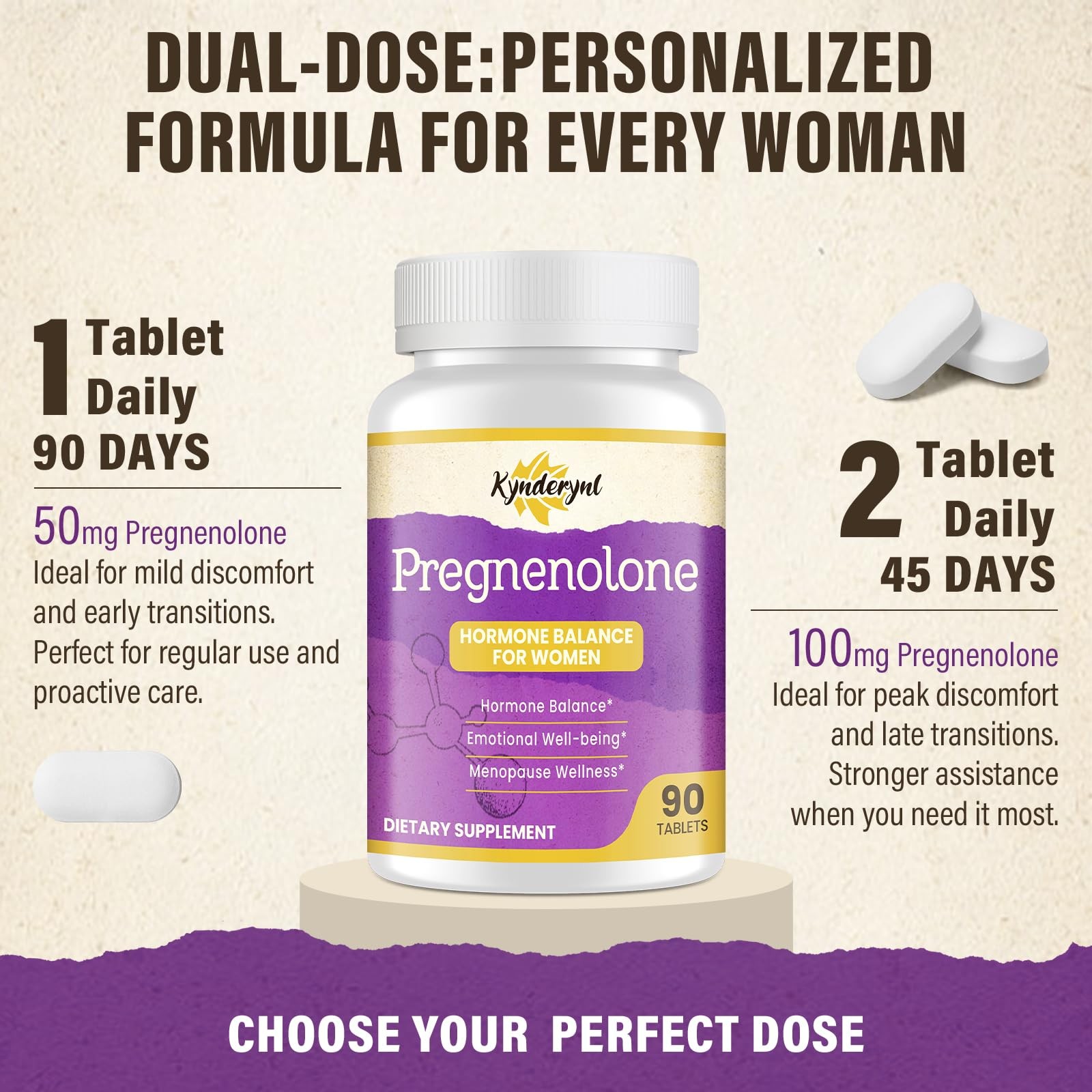Kynderynl Pregnenolone with Ashwagandha for Women, 90 Count (Pack of 1), N/a