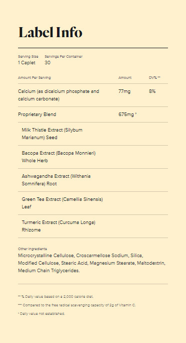 Protandim NRF2 | EXP.DATE- 04/2025
