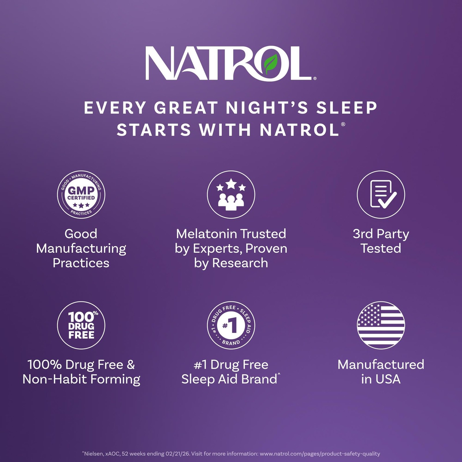 Natrol Melatonin 10 Mg Time Release, Dietary 100 Count (Pack of 1), No Color