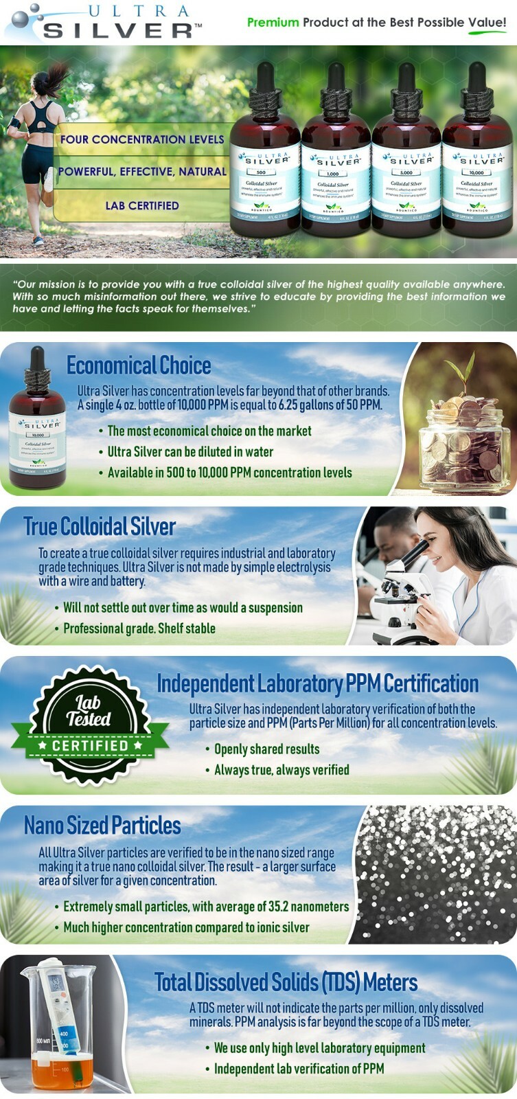 FREE SHIPPING!!! COLLOIDAL SILVER 1000 PPM 32 OZ.- IMMUNE SUPPORT