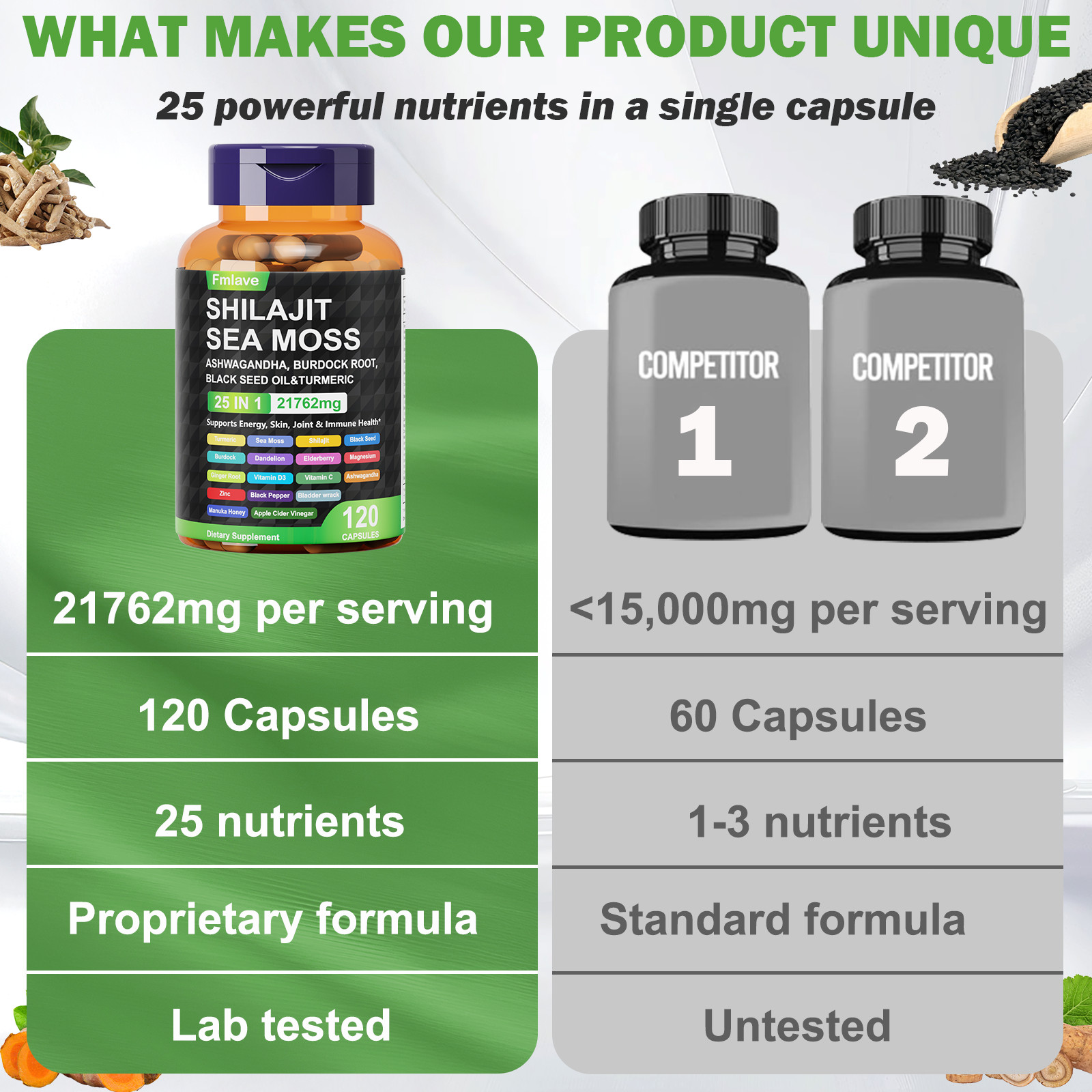 Sea Moss, Black Seed Oil, Ashwagandha, Turmeric Ginger Shilajit Burdock 120 caps
