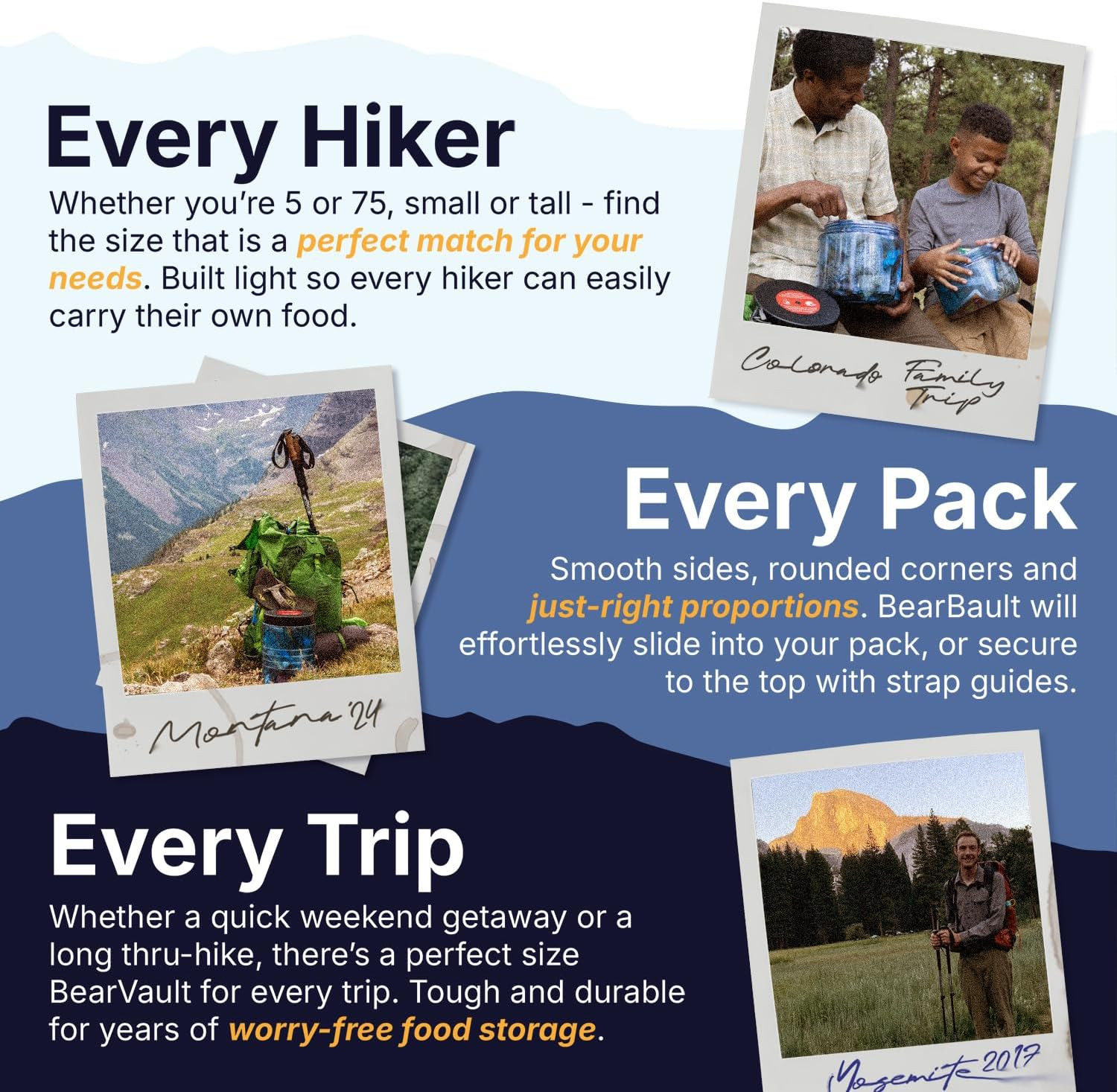 Canister for Backpacking. 4 Sizes: BV500, BV475, BV450, BV425. Bear-Resistant Fo