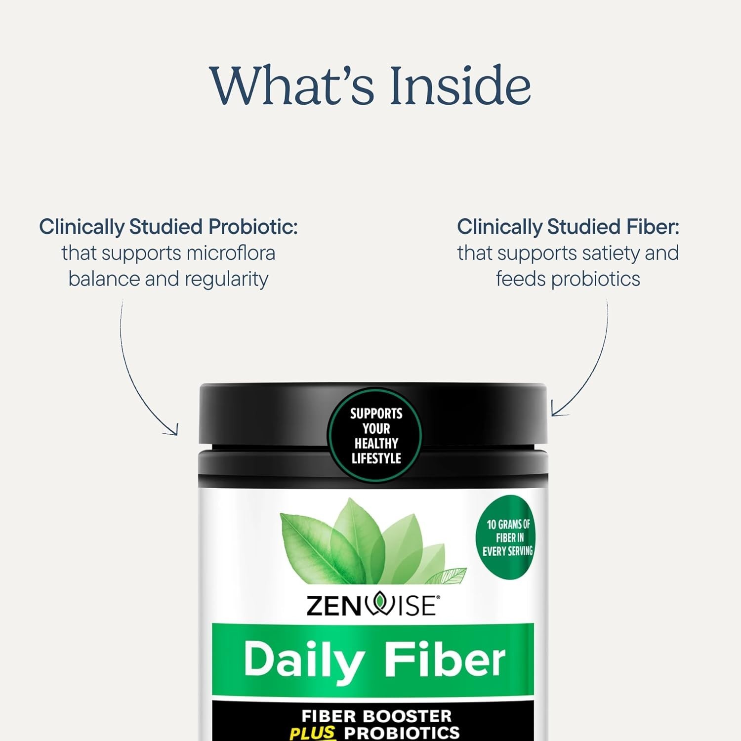 Zenwise Daily Prebiotic Fiber (10g per Serving) Gut Health 5.29oz EXP 08/2027
