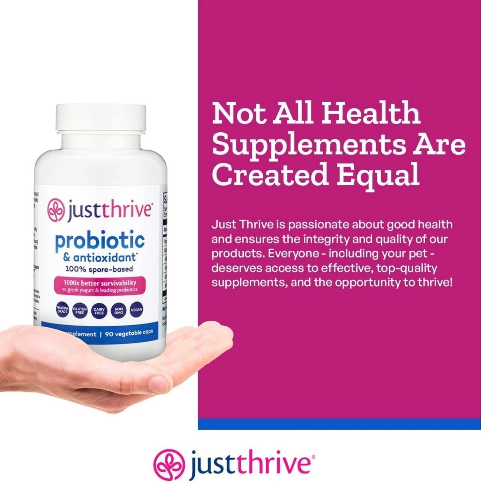 2PACK Just Thrive Probiotic & Antioxidant Supplement 100% Spore-Based Digestive.