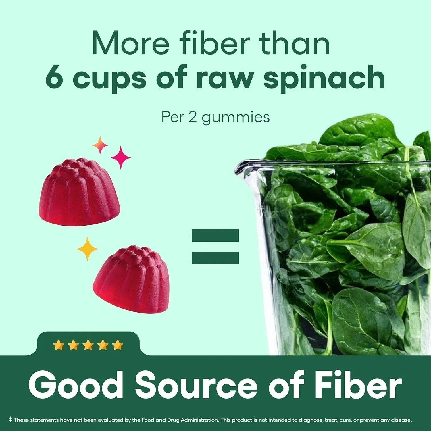 Physician’s Choice Fiber Gummies for Digestive Health & Regularity – Raspberry –