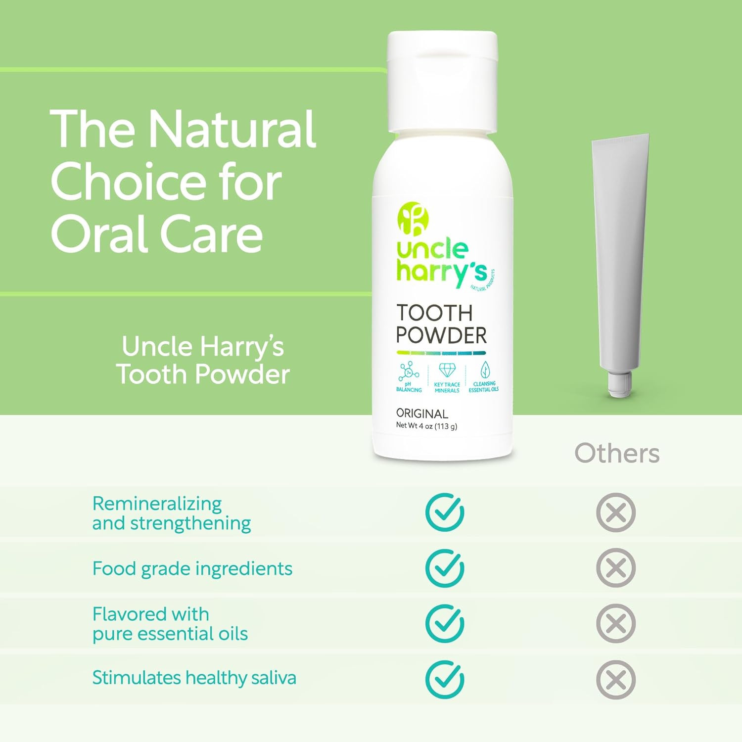 Uncle Harry’S Remineralizing Tooth Powder | All Natural Enamel Support & Whiteni