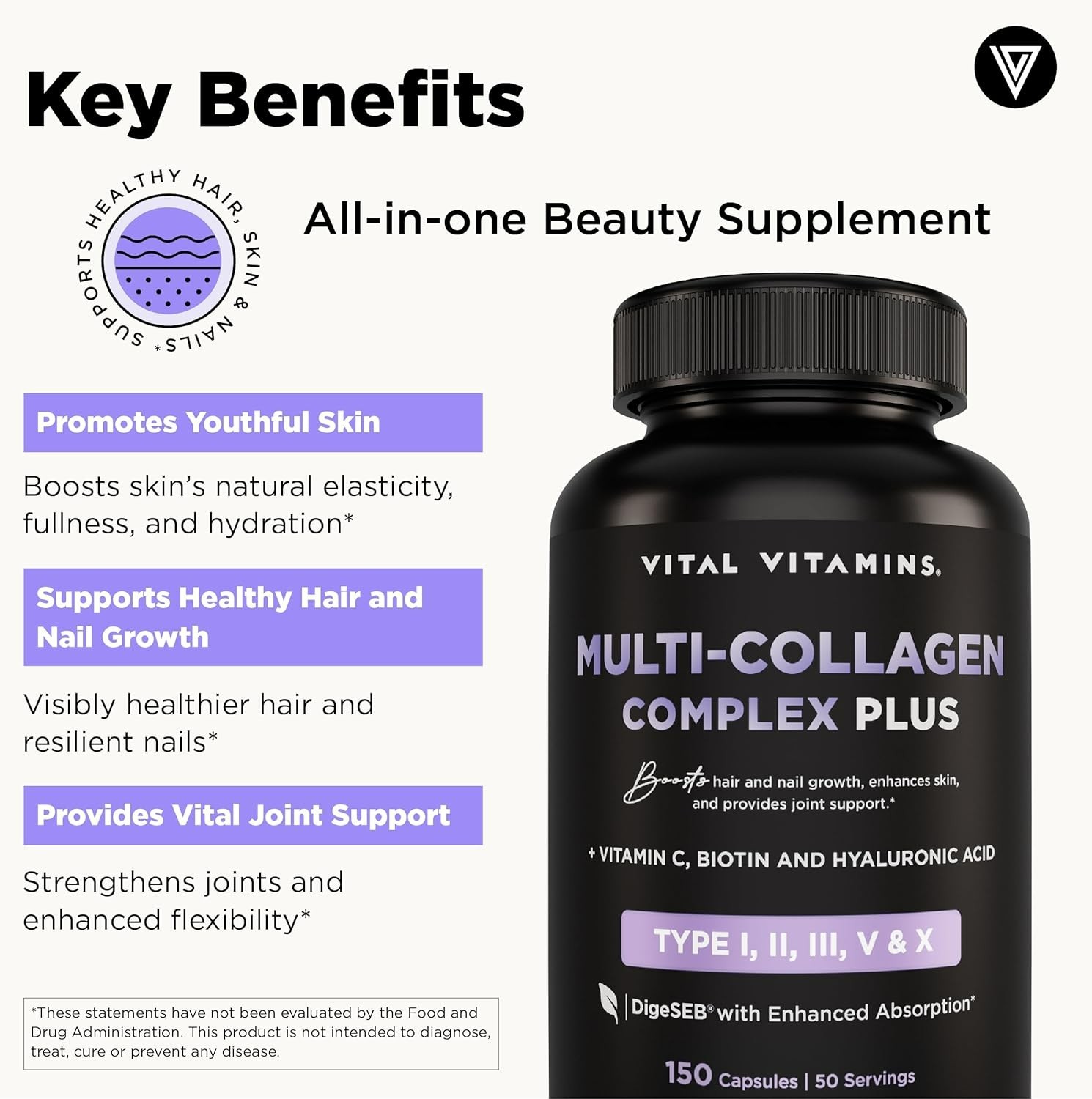 Vital Vitamins Multi Collagen Complex Plus – Advanced Beauty & Wellness – 150 CT