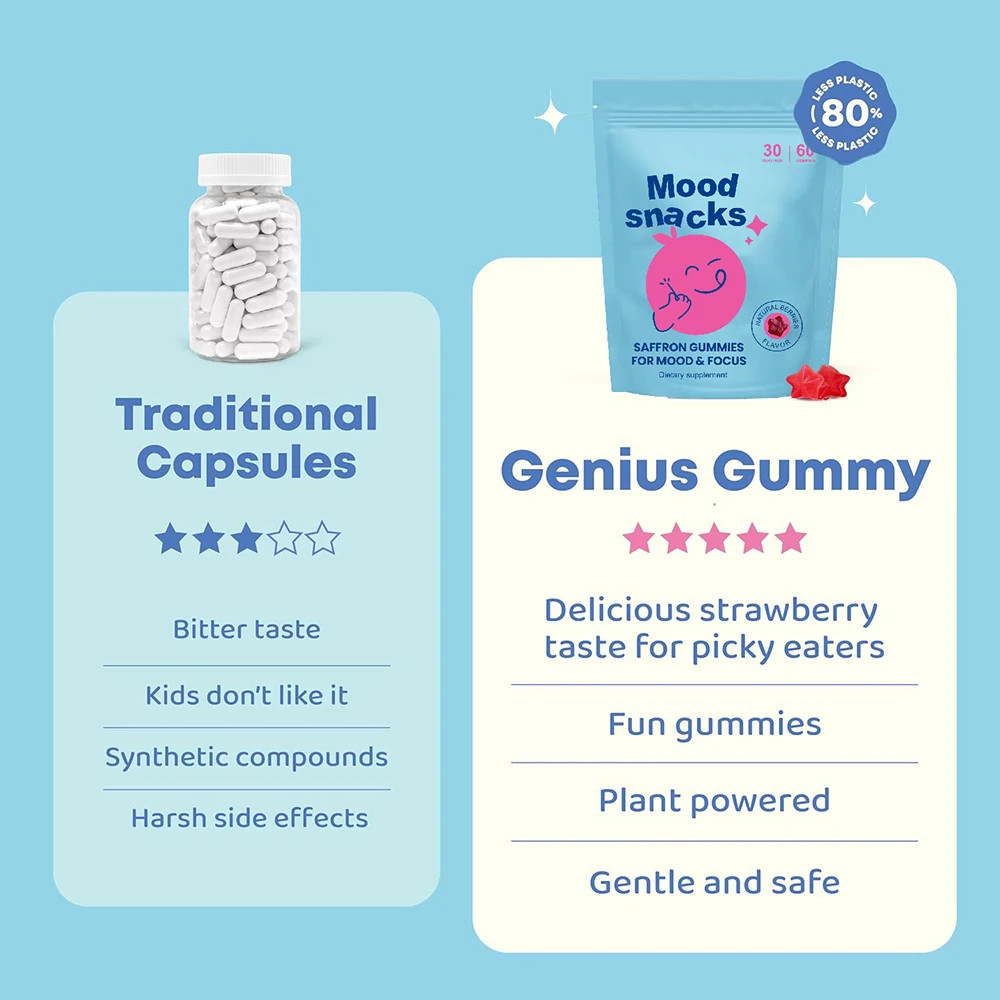 Mood Snacks Kids Saffron Gummies, Natural Support Supplements Offer Mood Berries