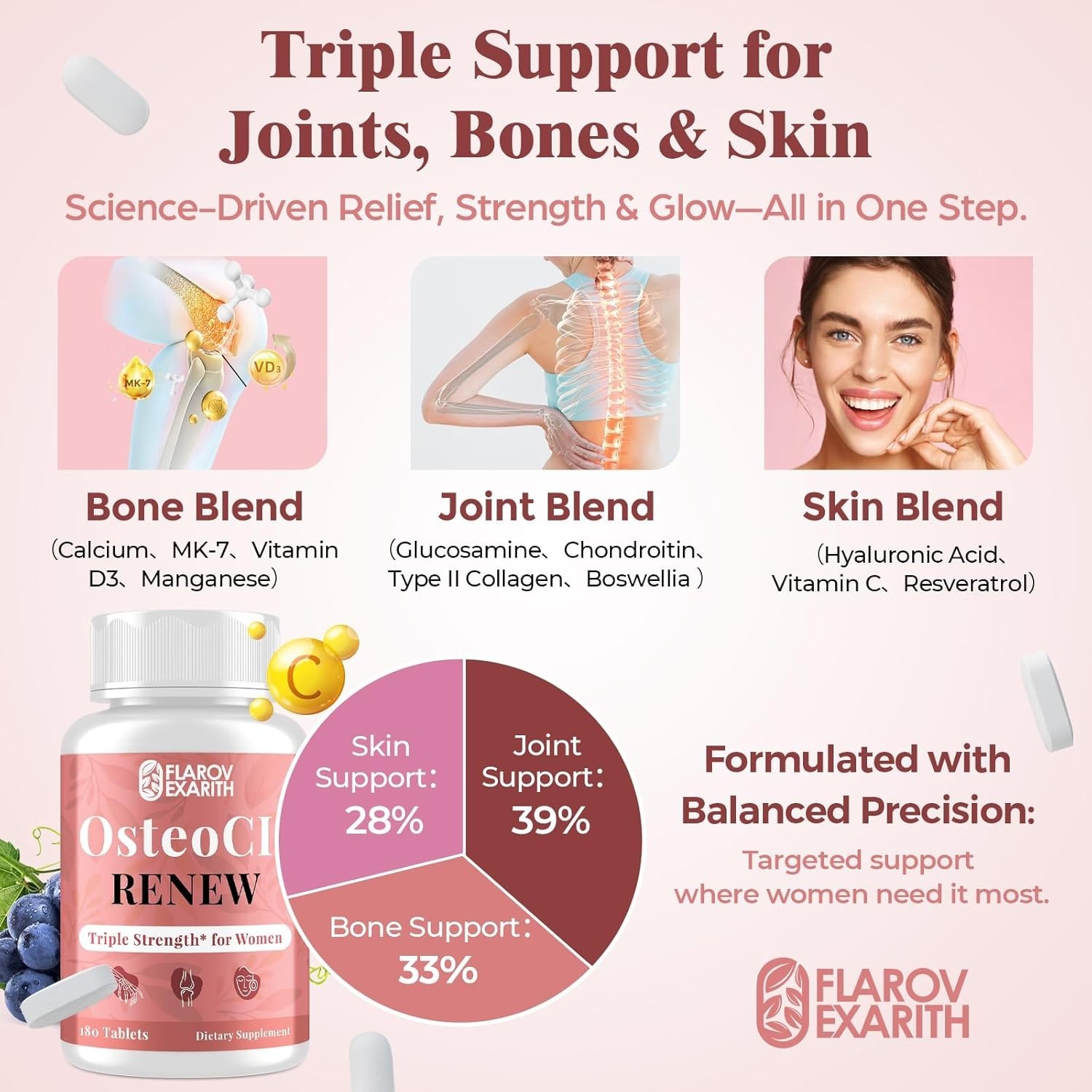 Joint Supplements for Women OsteoCII Renew Triple 360 Count (Pack of 1), Pink