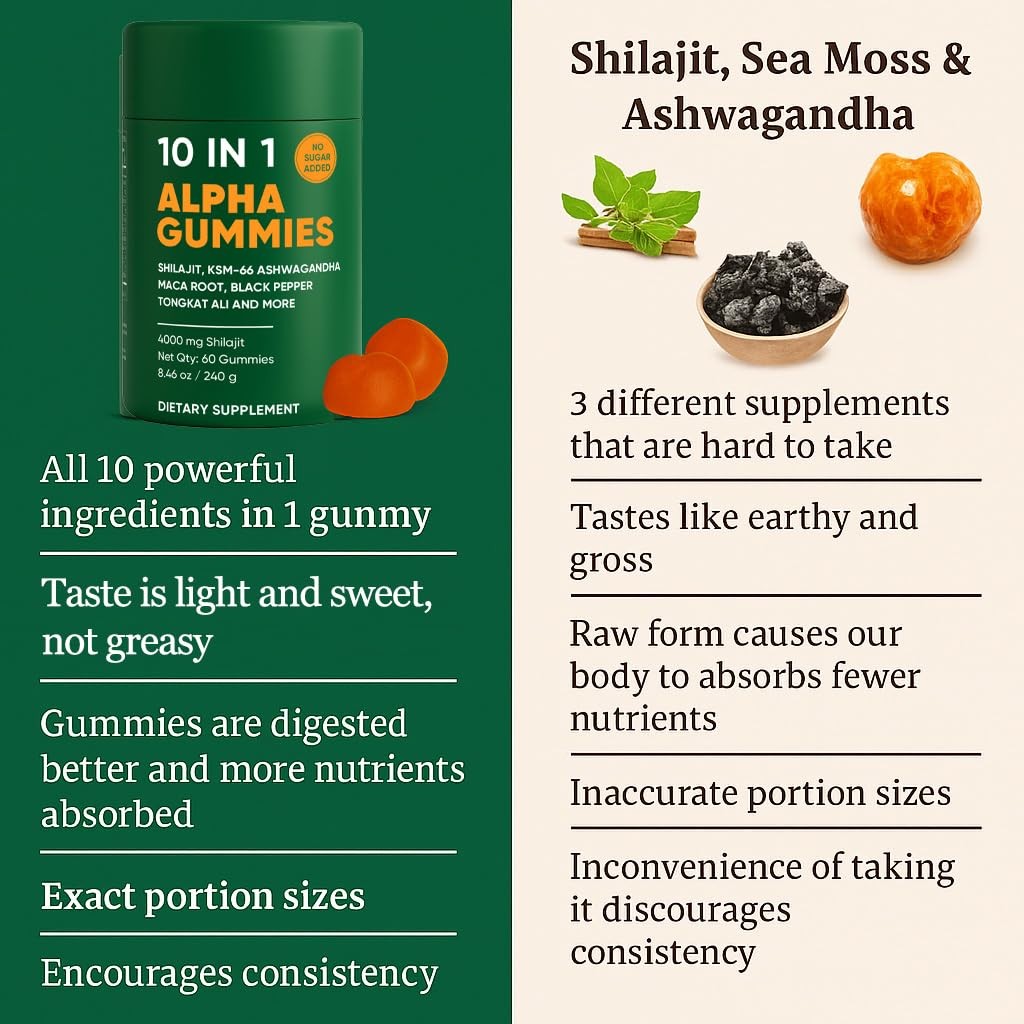 10-in-1 True Alpha Shilajit Gummies, 4000mg Himalayan Alpha Gummies for Men,…