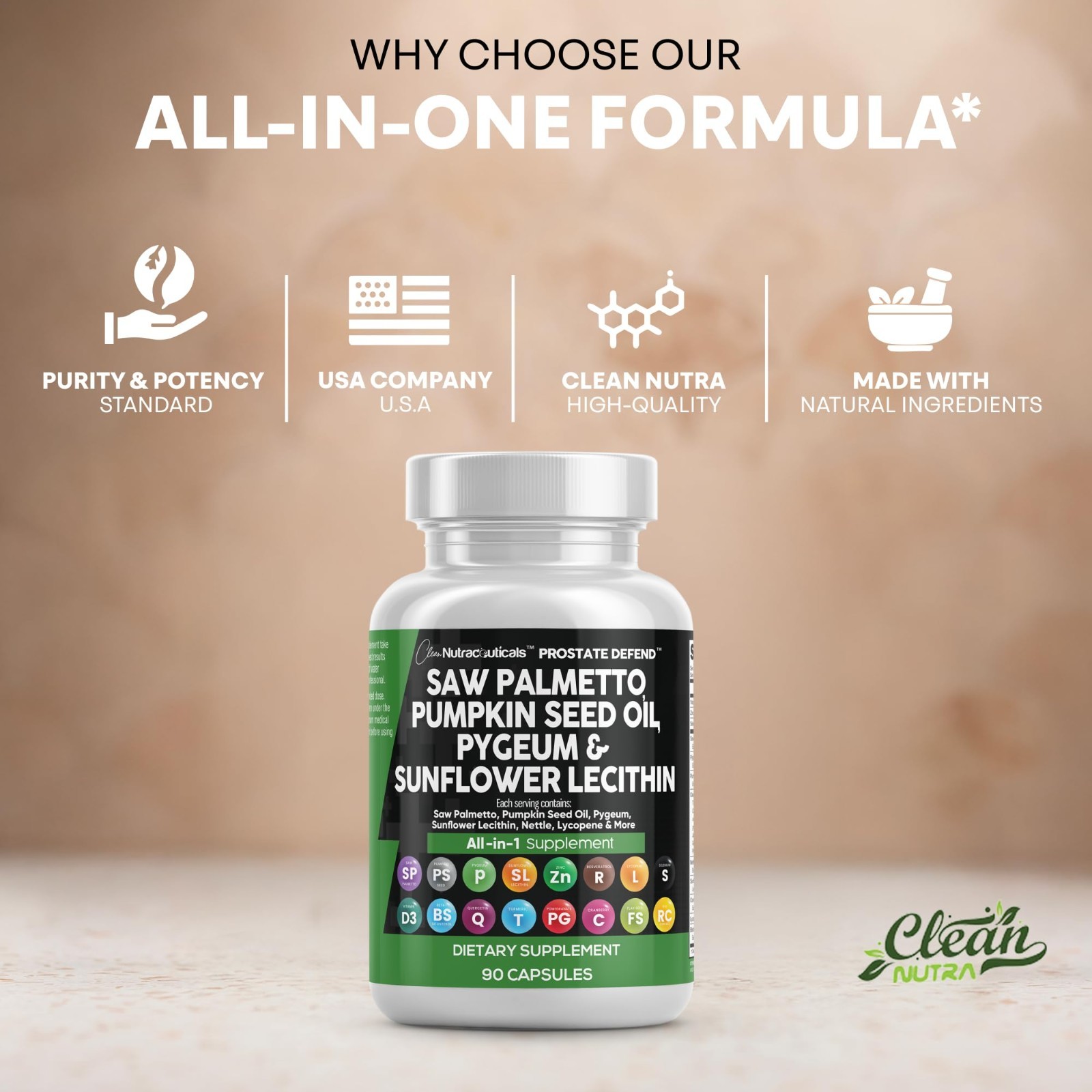 Prostate Health Supplements for Men – Saw Palmetto, Pumpkin Seed Oil, Lycopene –