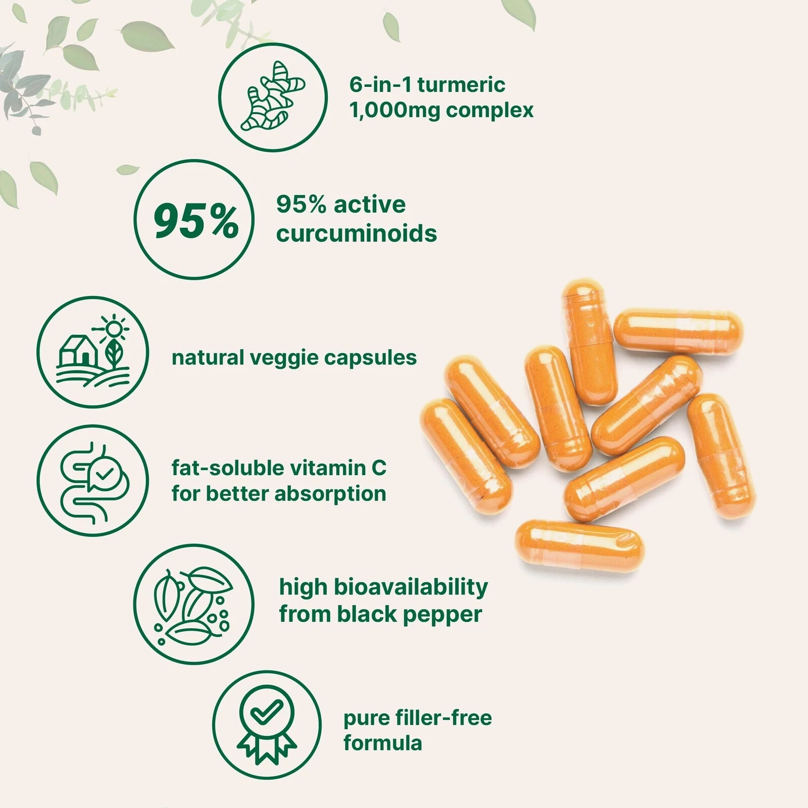 Pure Turmeric Veggie Supplement 1000mg 95% 120 Curcumin Curcuminoids Caps
