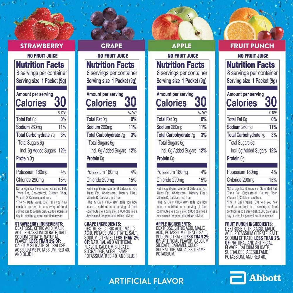 Pedialyte Electrolyte Powder Variety Pack – 8ct/2.4oz