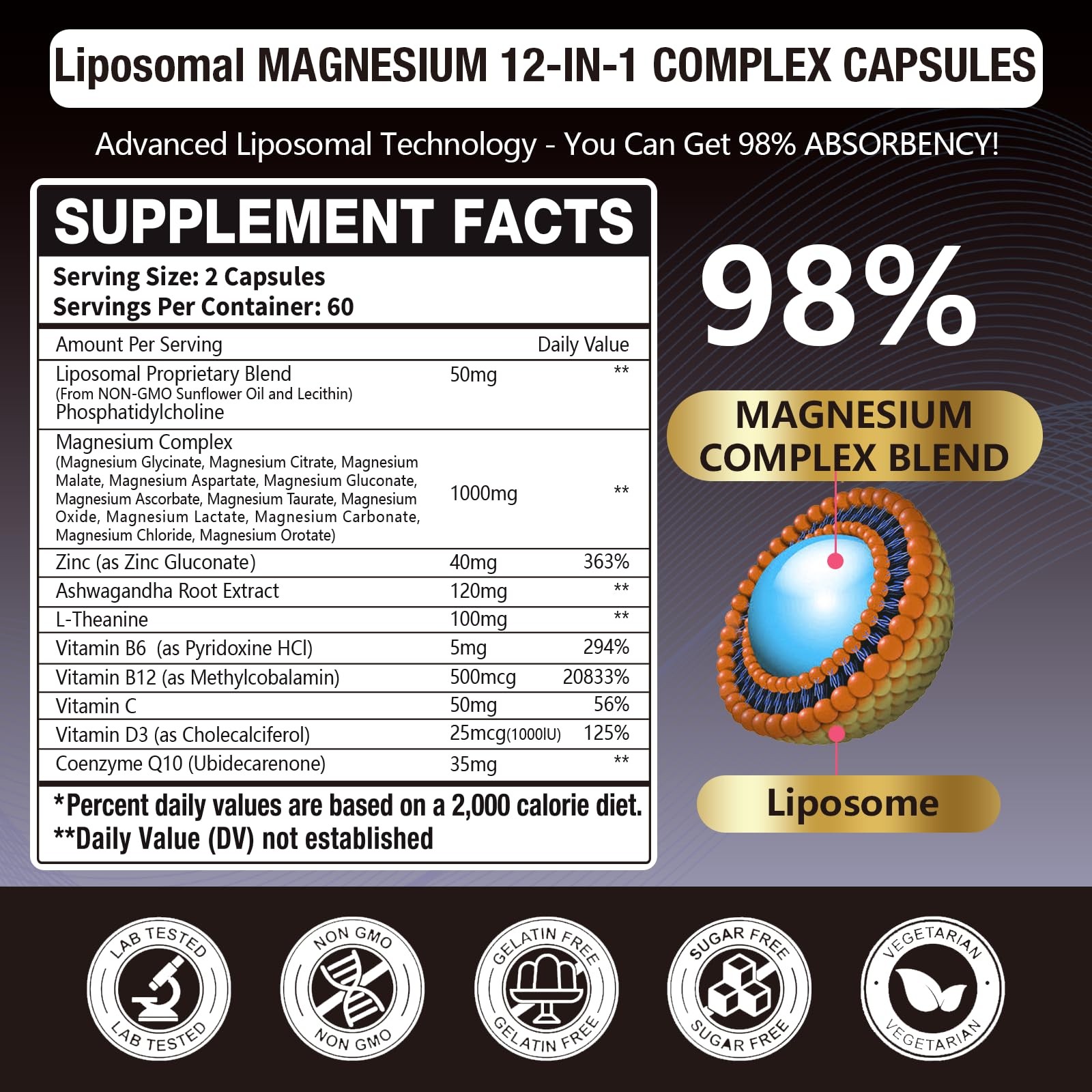21 in 1 Liposomal 1400mg Magnesium Complex (Citrate, 120 Count (Pack of 1)