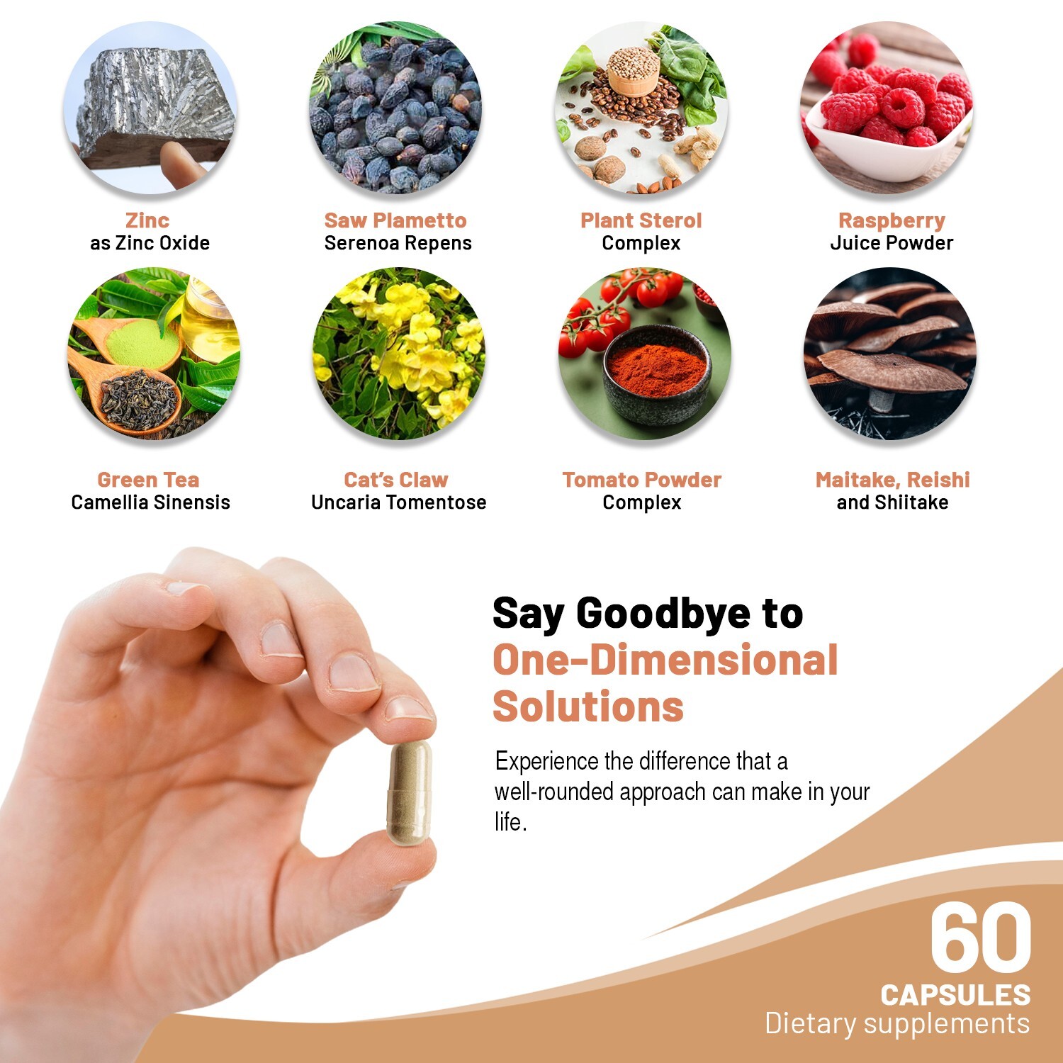 Prostate Premium Formula – Supports Healthy Prostate Function, 60 Capsules