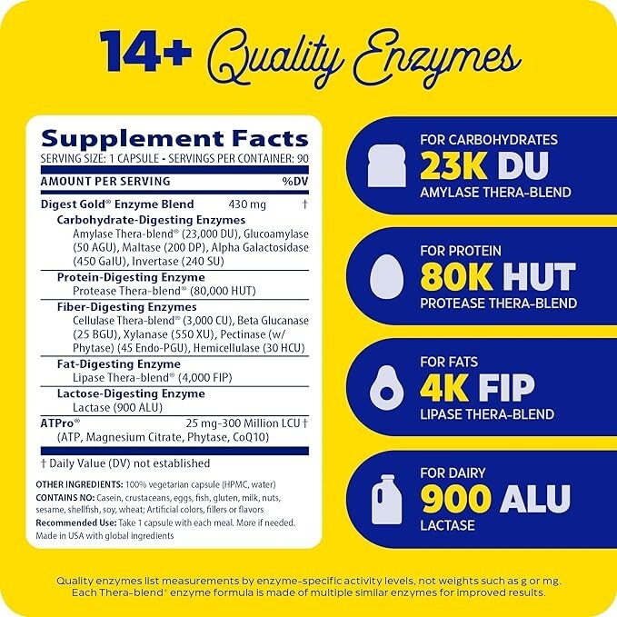 ENZYMEDICA DIGEST GOLD WITH ATPro. NEW LABEL. LOT OF (5) 90 COUNT BOTTLES.