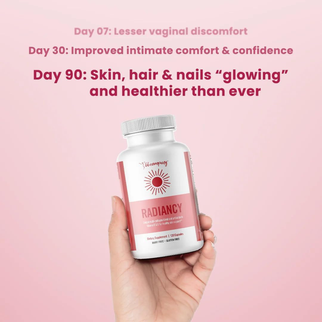 Radiancy Vaginal Probiotics for Dryness, pH Balance & Anti-Aging Support