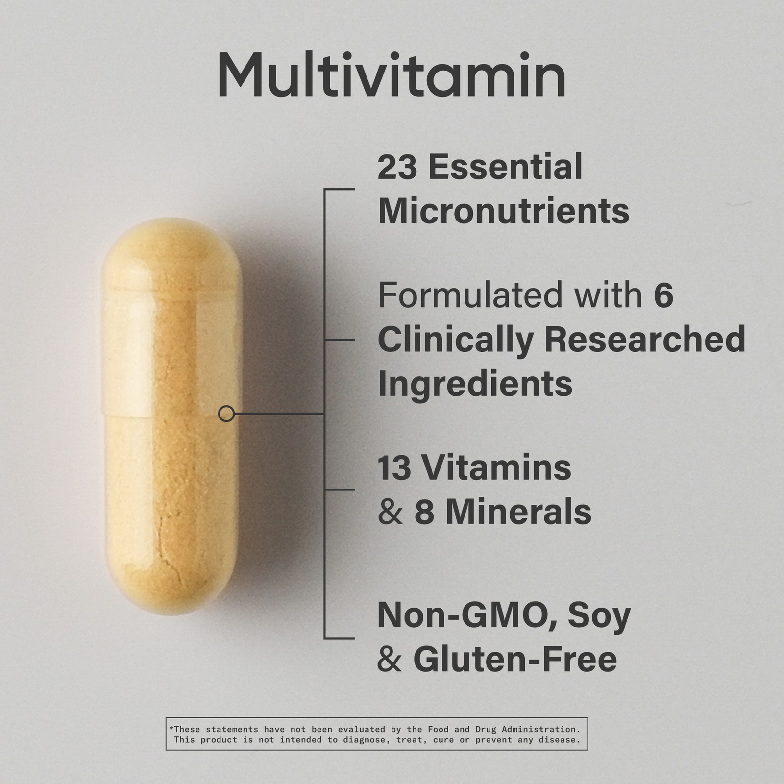 Multivitamin Advanced Formula 23 Essential Vitamins, Minerals CoQ10 Iodine 60 Ct