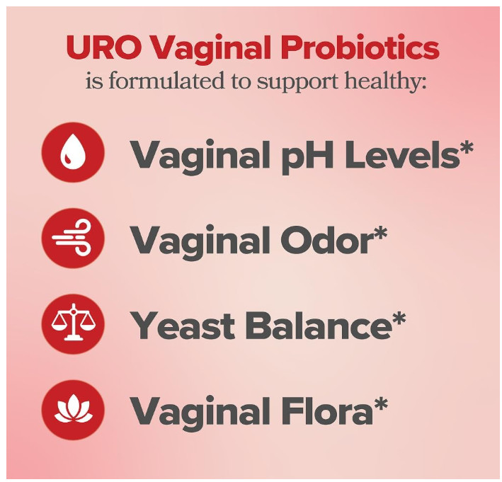 O Positiv URO Vaginal Probiotics 60 Capsules pH Balance Prebiotics Women