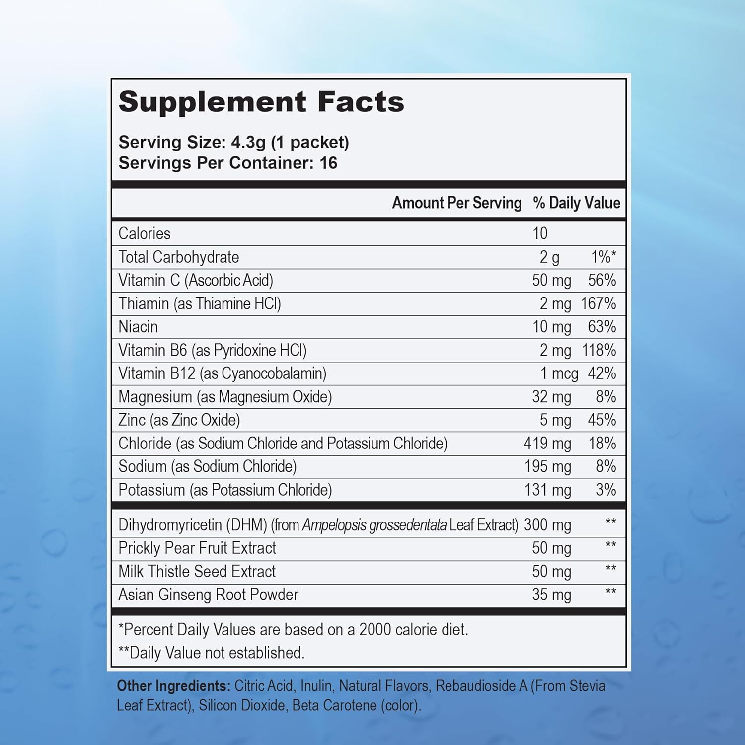 After Alcohol Aid ~ Restirr ~ Restore Vital Nutrients