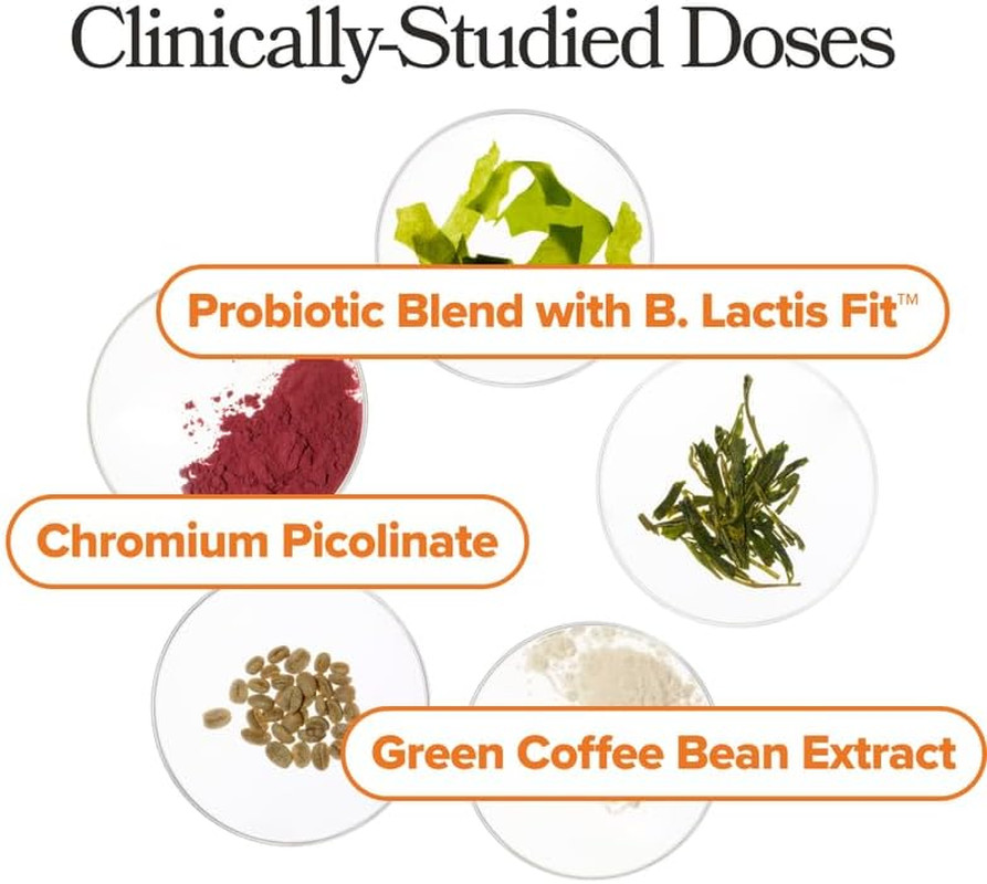URO Metabolism + Probiotic Support Capsules – Metabolism, Gut Health & Sustained