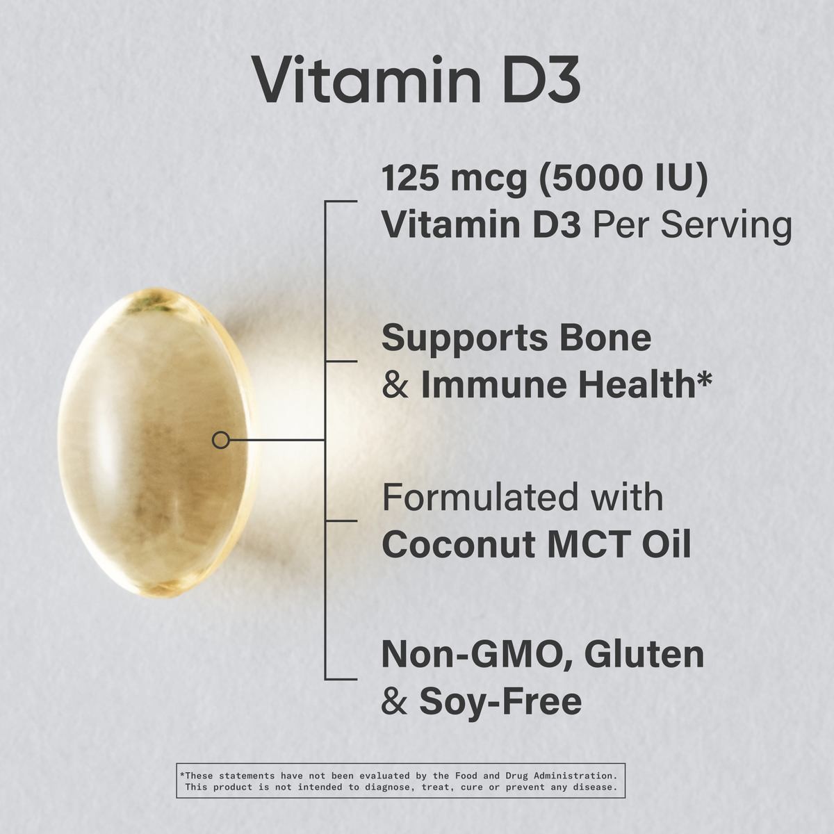 Vitamin D3 5000iu (360 softgels) FG160A