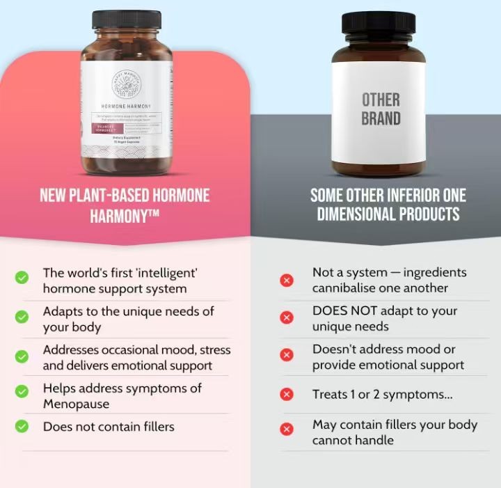 Happy Mammoth **Not Available Hormone Harmony Natural Hormonal Support for Women