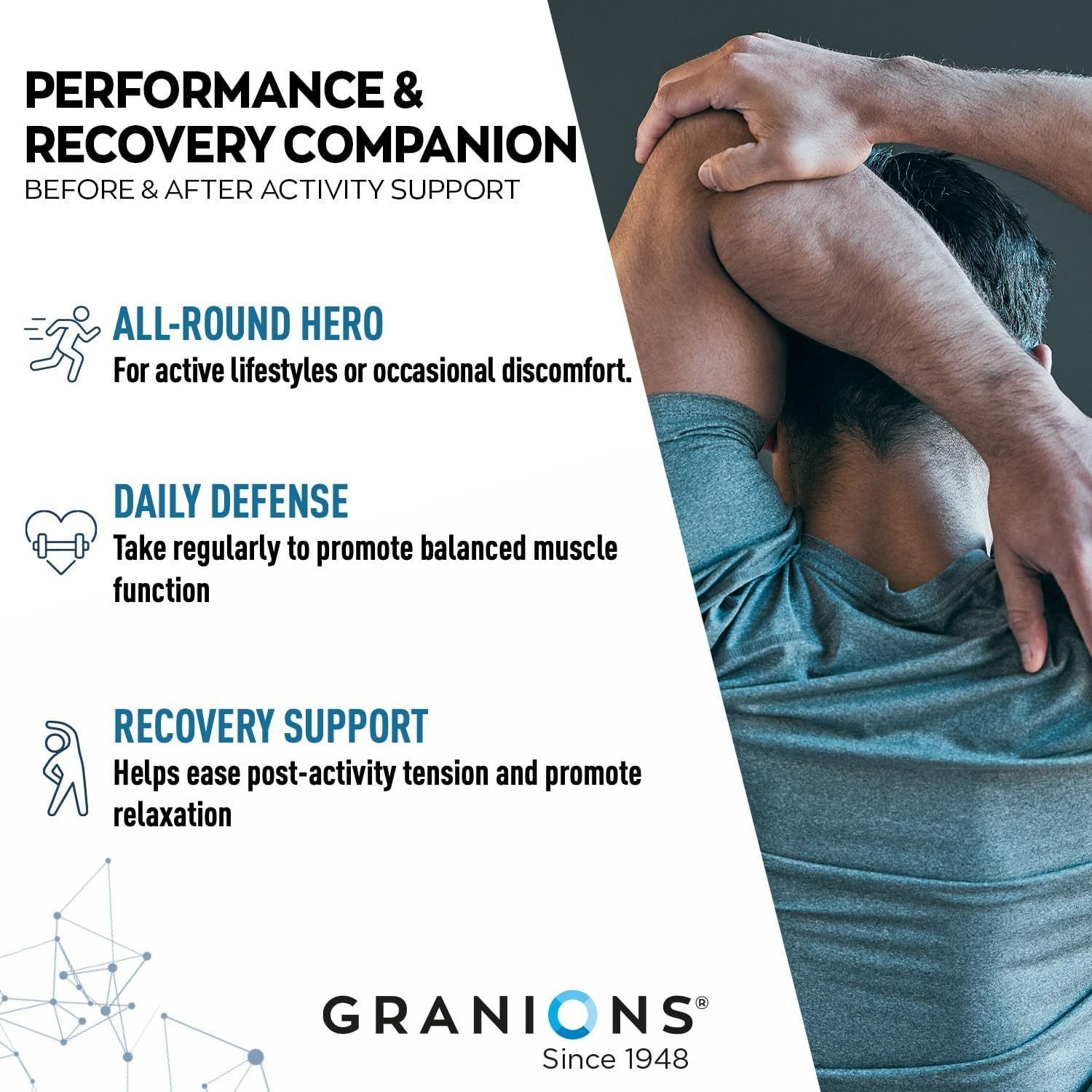 Granions Muscle Comfort Complex – 60 tabs – 06/2028