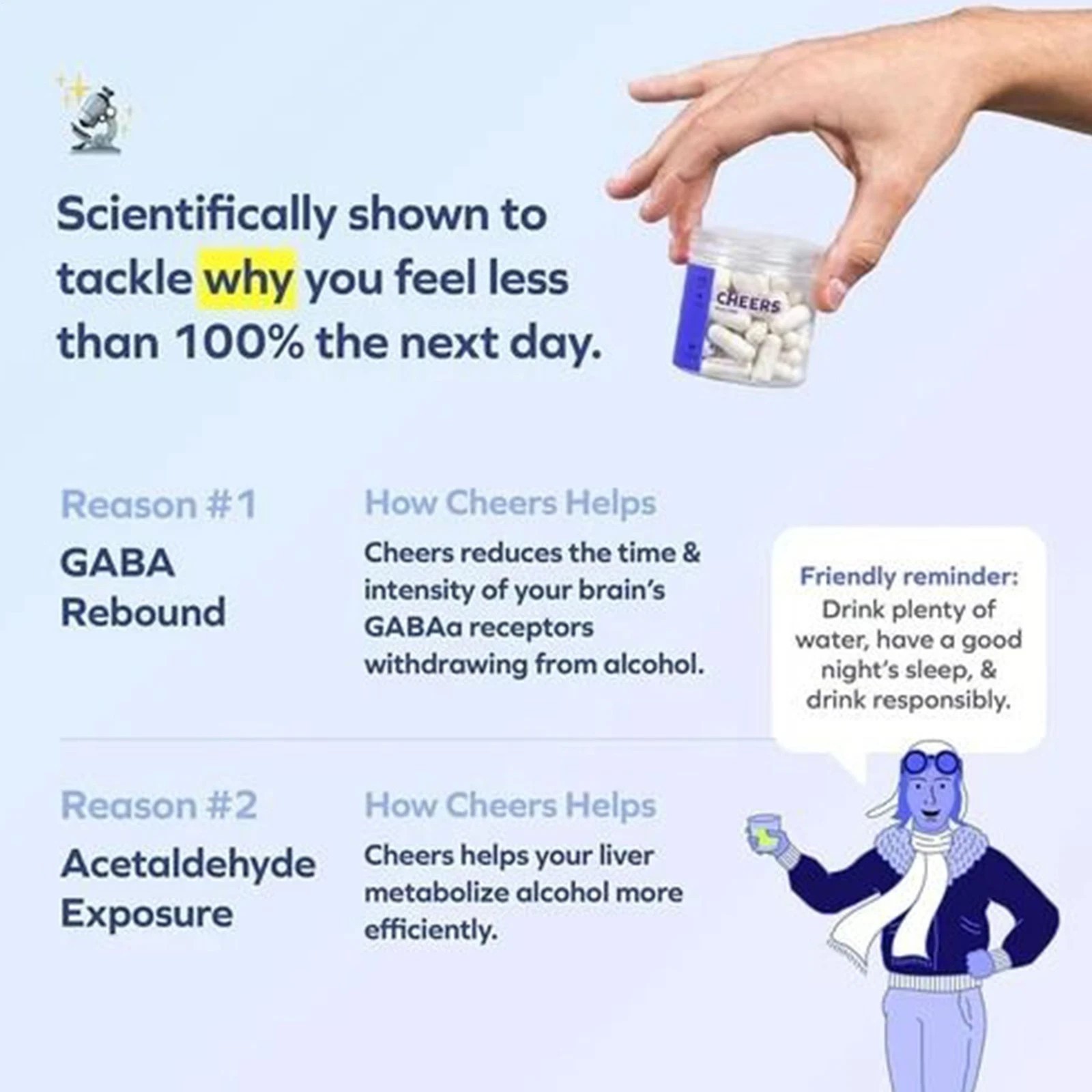 Cheers Restore Supplement w DHM + L-Cysteine After-alcohol Aid Support Your Live